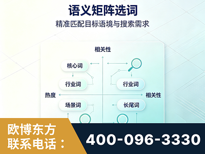 邵武-语义矩阵选词