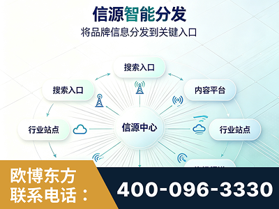 邵武-信源智能分发