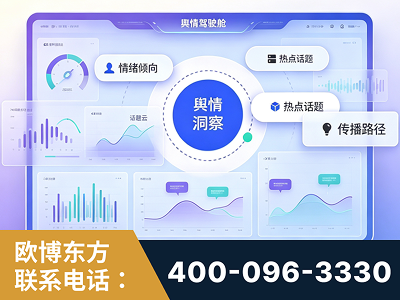 邵武-品牌舆情分析