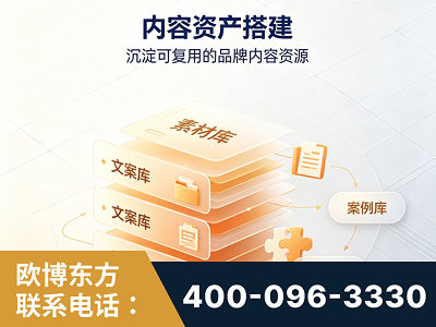 邵武-内容资产搭建