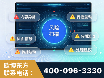 邵武-场景问题监测