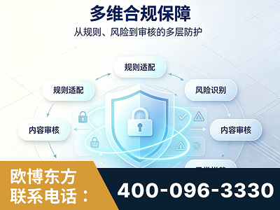 邵武-多维合规保障
