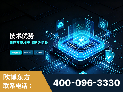 邵武-技术优势：全网语义优化先驱者，自研多个系统确保技术先进性